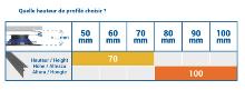 Angle rentrant pour profilé de finition JOUPLAST - Gris